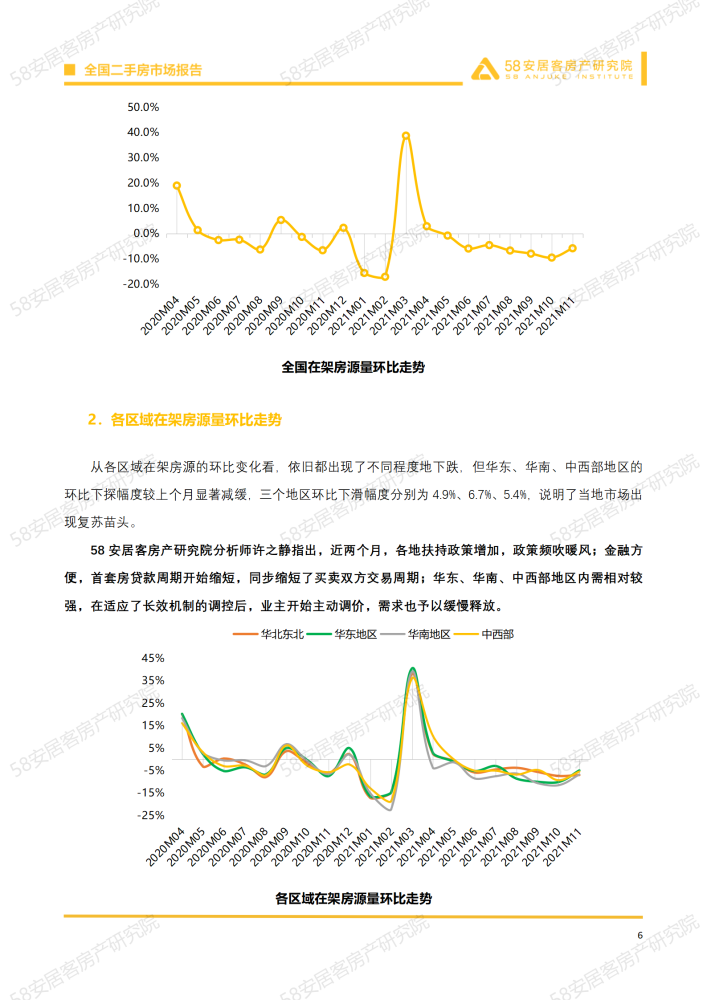 原阳二手房最新消息58,原阳二手房市场最新动态，深度解析与前景展望
