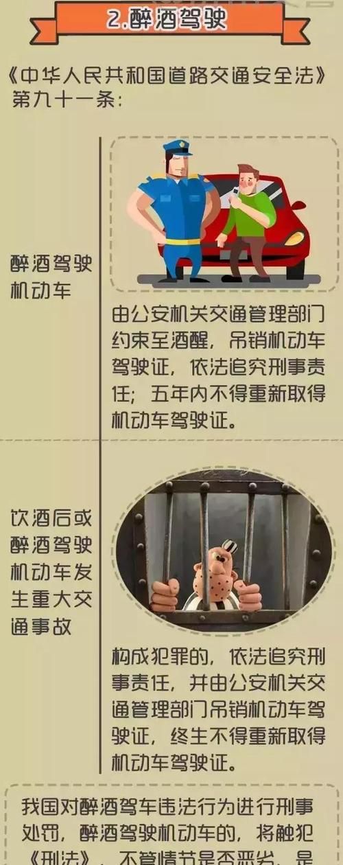 最新异地酒驾处理流程,最新异地酒驾处理流程详解