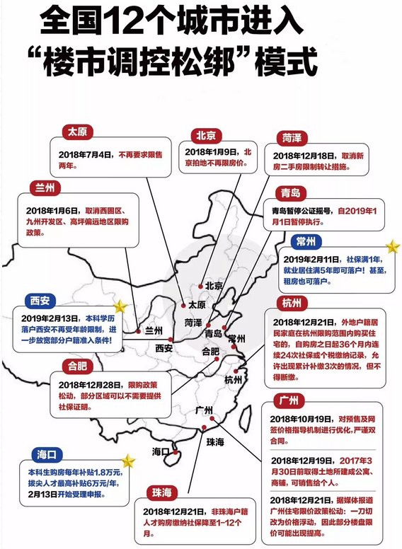 资讯 第299页