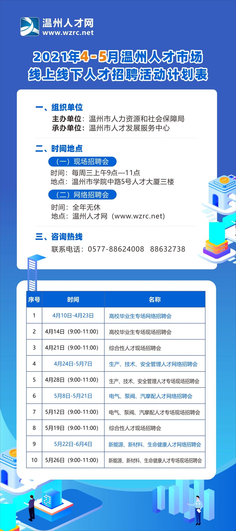 玉环人力网官最新招聘,玉环人力网最新招聘动态