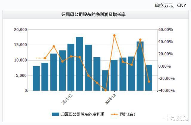 三江购物停牌最新消息,三江购物停牌最新消息，深度解析与影响展望