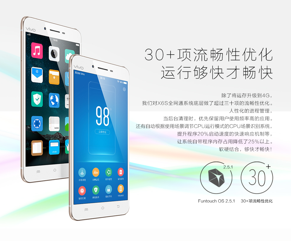 步步高手机最新款x6s,步步高手机最新款X6S，科技与时尚的完美融合