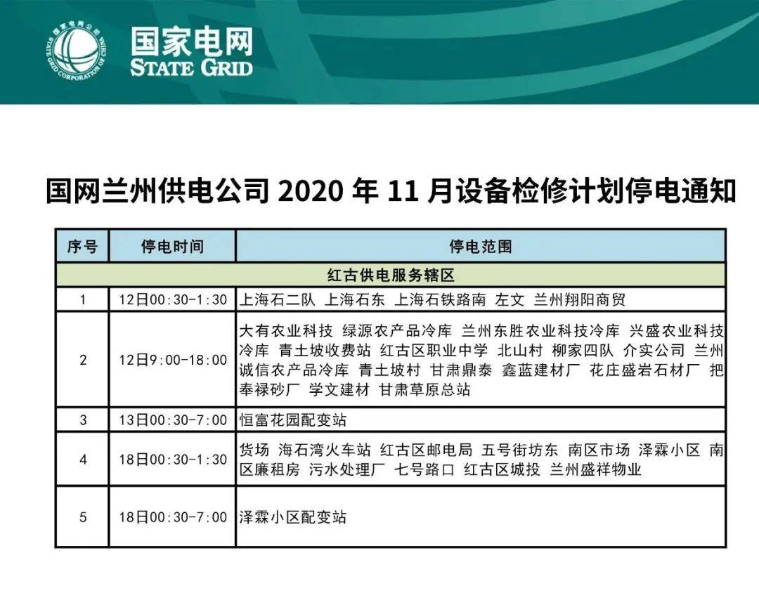 兰州停电通知最新公告10月份,兰州地区最新停电通知公告——关于十月停电安排详解