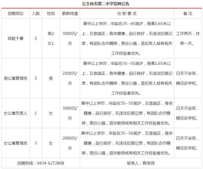 河口区附近最新招聘信息,河口区附近最新招聘信息概览