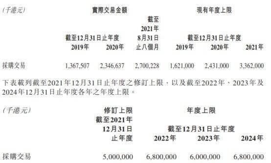 今天相年富最新3d图谜,今天相年富最新3D图谜，探索与解析