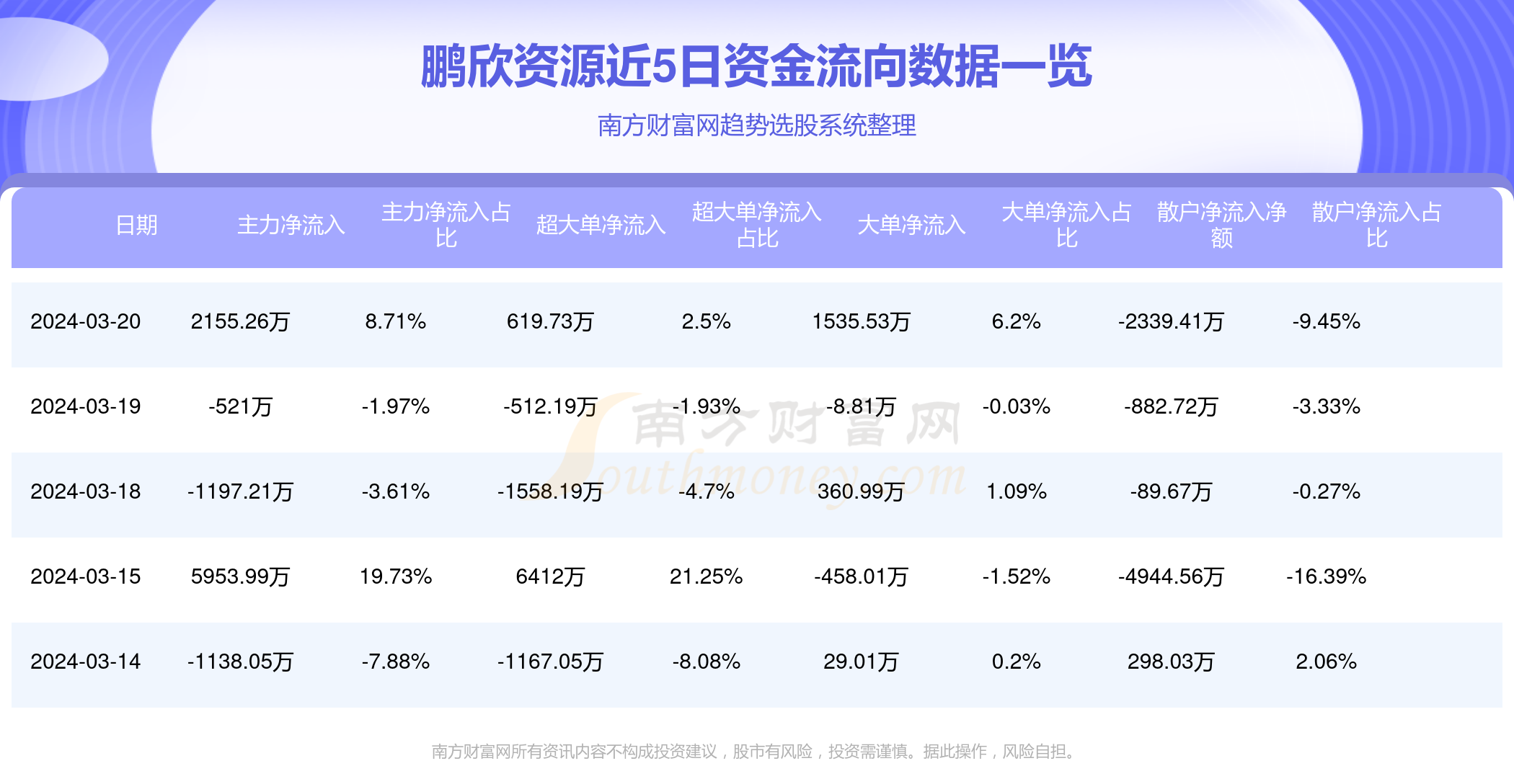 鹏欣资源重组最新情况,鹏欣资源重组最新情况深度解析