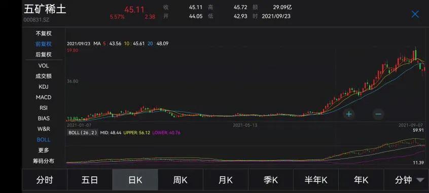 st南化重组最新消息2015年,ST南化重组最新消息2015年深度解析
