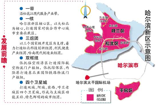 百科 第288页