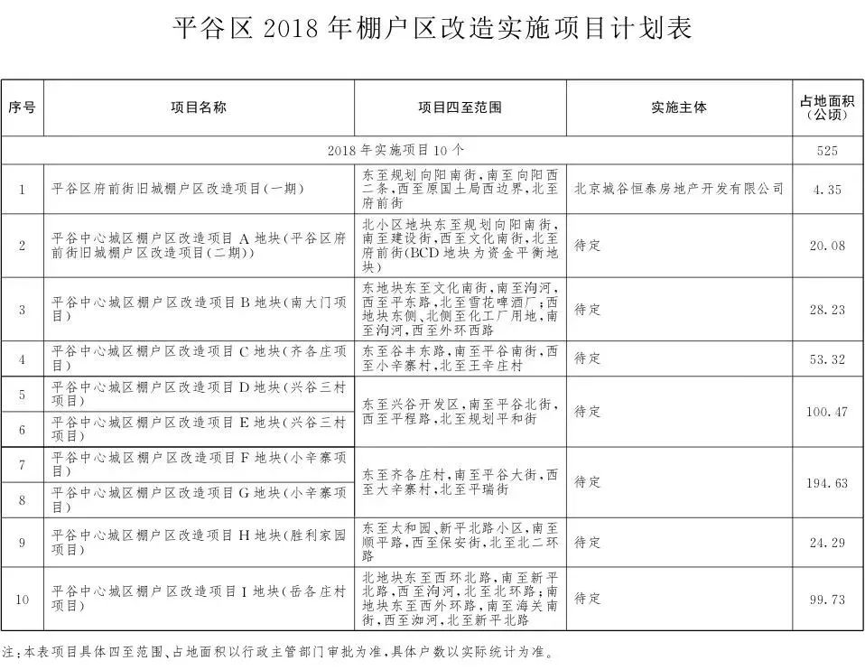 资讯 第279页
