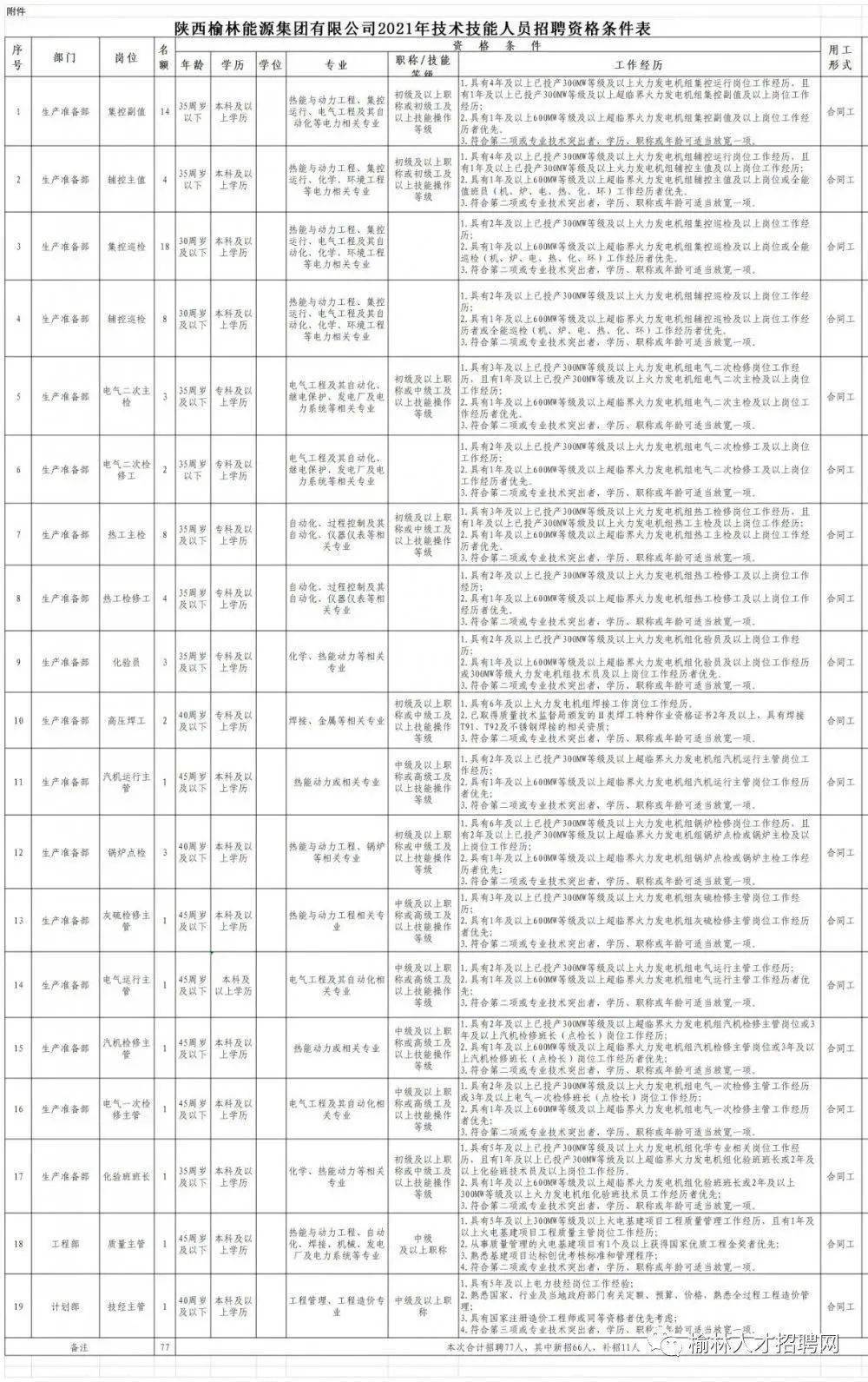四川人事网最新招聘信息,四川人事网最新招聘信息概览