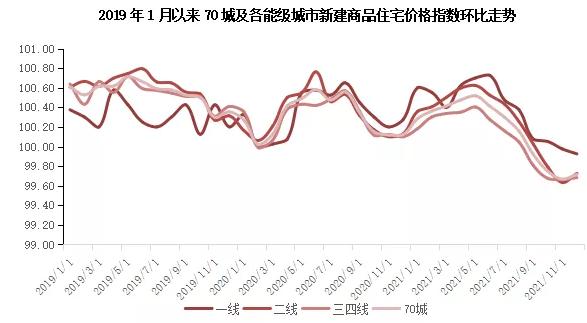 三河最新二手房房价,三河最新二手房房价，市场走势与购房指南