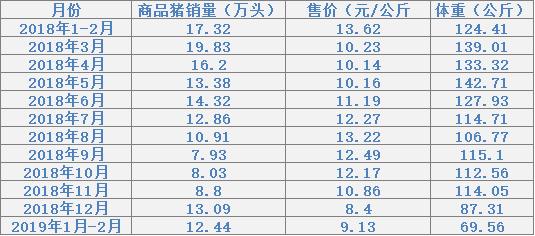 第841页