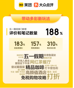 管家婆2025澳门免费资格,探索管家婆2025澳门免费资格，一场关于智慧与机遇的盛宴