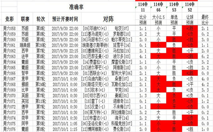 600kcc澳彩资料,探索澳彩资料，揭秘600kcc背后的秘密