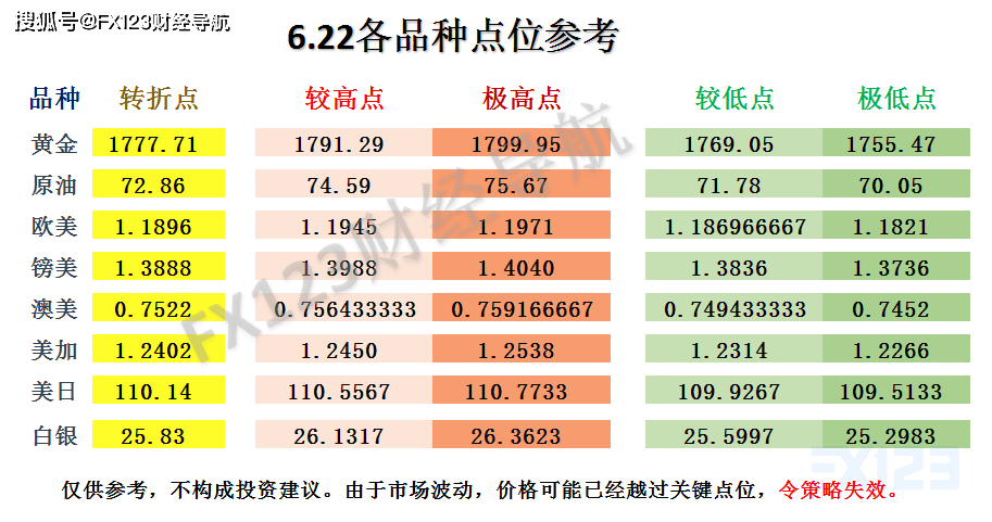 百科 第268页