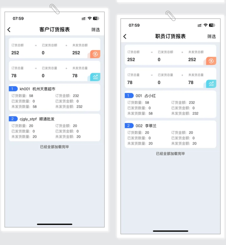 管家婆一票一码100正确今天,管家婆一票一码今日百分百准确操作指南