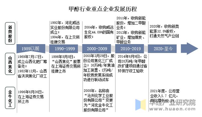 新奥天天免费资料单双中特,新奥天天免费资料单双中特研究与应用