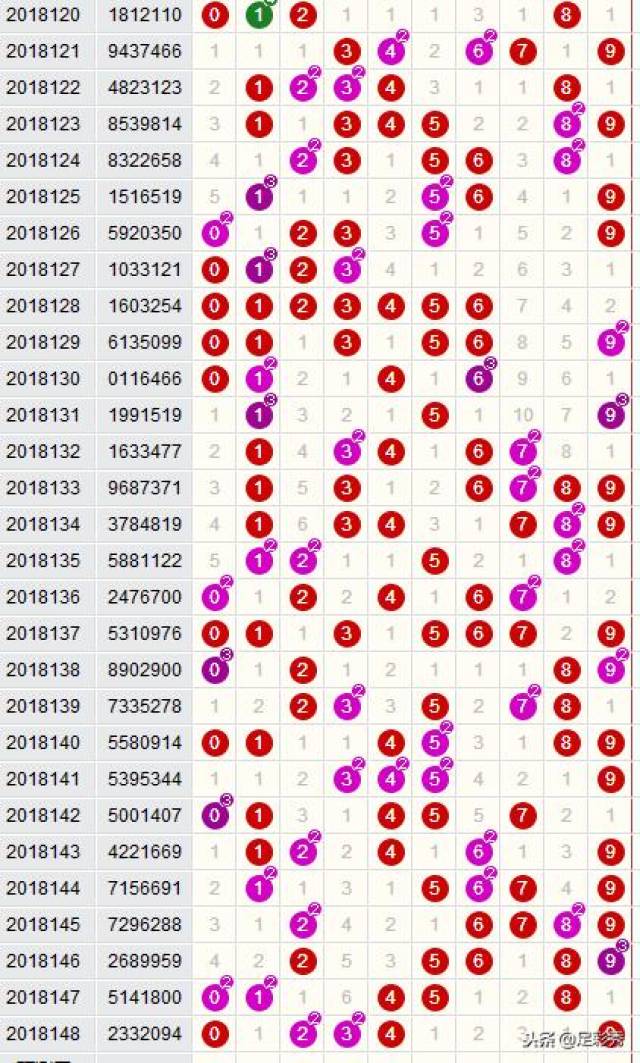 2025澳门天天六开奖彩免费,关于澳门彩票的真相与警示