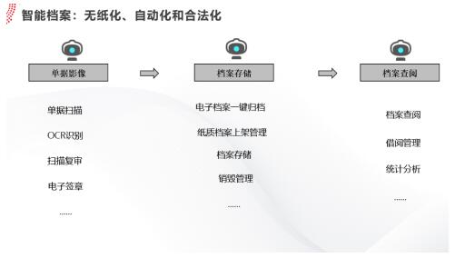白小资料全年资料免费,白小资料全年资料免费共享，助力学习成长