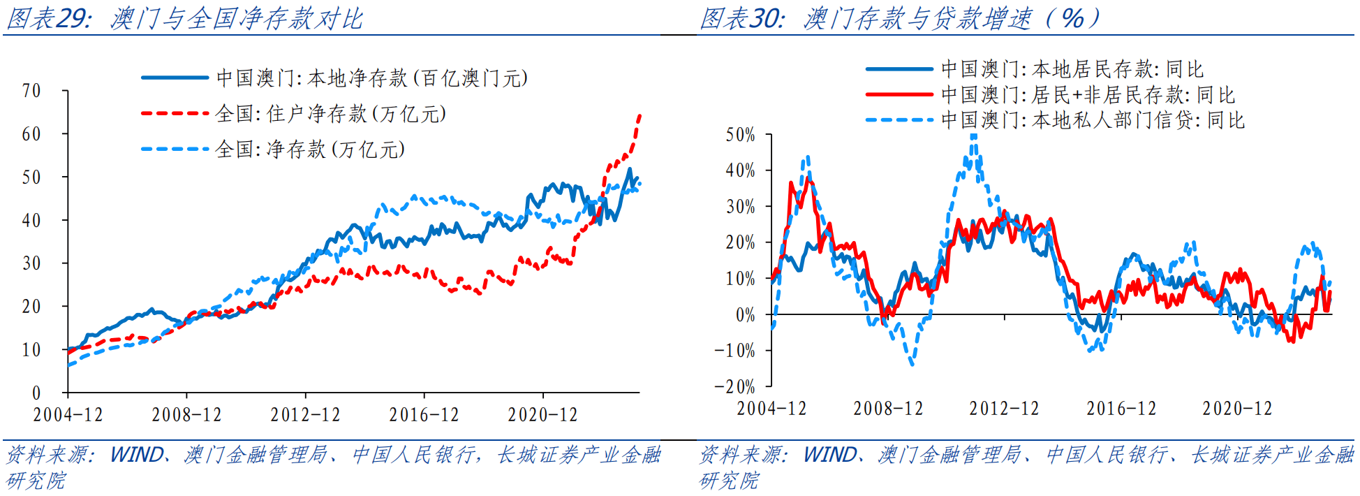 澳门六开彩开奖号开奖结果记录,澳门六开彩开奖号开奖结果记录，探索与解析
