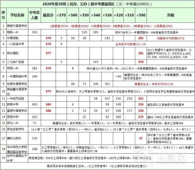 澳门开奖结果 开奖记录表新澳门,澳门开奖结果及其开奖记录表，新澳门的彩票魅力