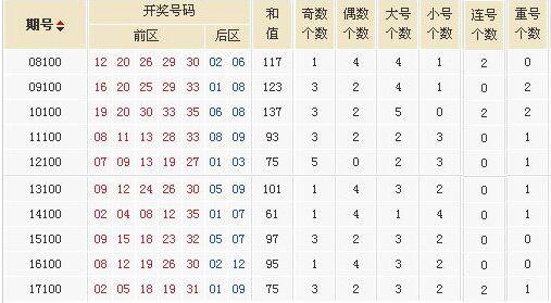 2025澳门特马今晚开奖图纸,澳门特马今晚开奖图纸分析与预测（2023年澳门特马彩票研究）