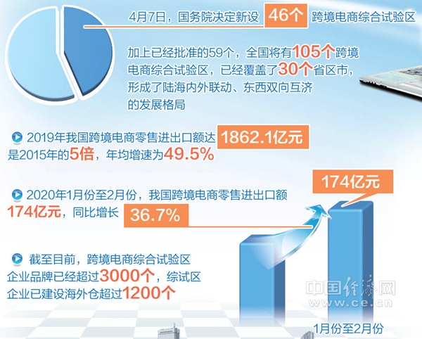 新澳精准资料免费大全,综合研究,新澳精准资料免费大全的综合研究