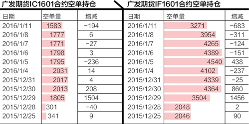 澳门一码一码1000%中奖,澳门一码一码精准预测，揭秘中奖秘密，实现1000%中奖梦想