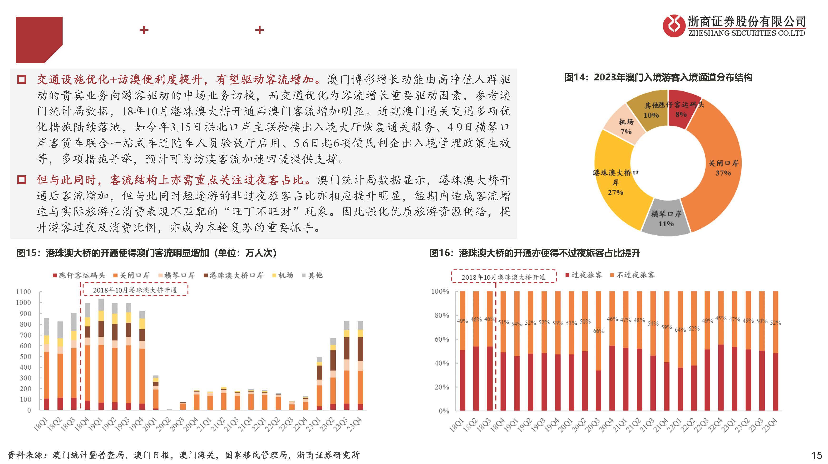 澳门六开彩2021全年免费正版资料软件特色,澳门六开彩2021全年免费正版资料软件特色——揭示背后的风险与警示