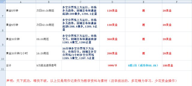 2025年澳彩历史开奖记录,澳彩历史开奖记录，回顾与探索至2025年的足迹