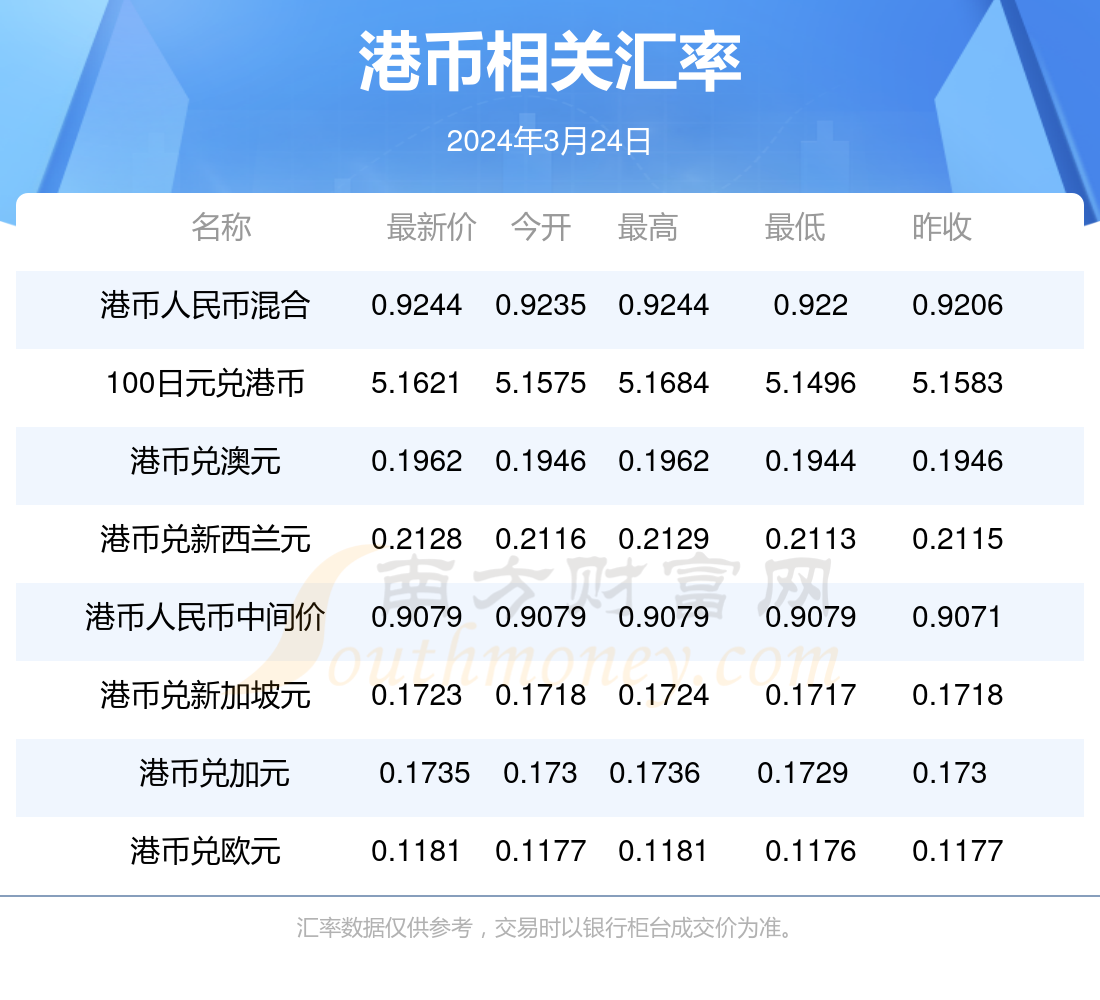 香港4777777开奖结果+开奖结果一,香港4777777开奖结果揭晓，开奖结果一引人注目