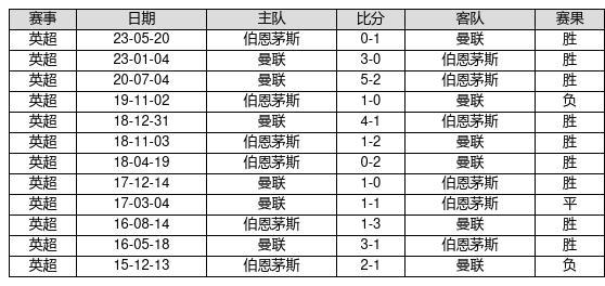 2025新奥历史开奖记录98期,揭秘新奥历史开奖记录，第98期的精彩瞬间与背后故事（2025年回顾）