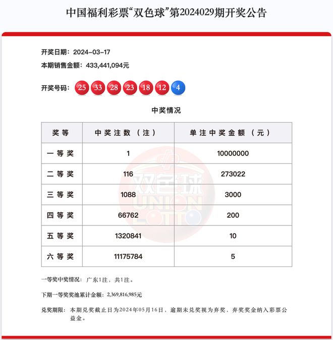 新澳2025今晚开奖资料四不像,新澳2025今晚开奖资料解析——四不像的独特魅力