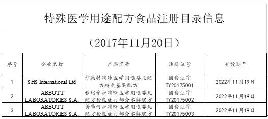 三码中特期期准资料01,探索三码中特期期准资料，深度解析01