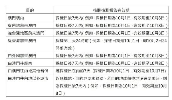 2025澳门精准正版免费,澳门正版彩票的未来展望，2025年的精准之路与免费趋势探索