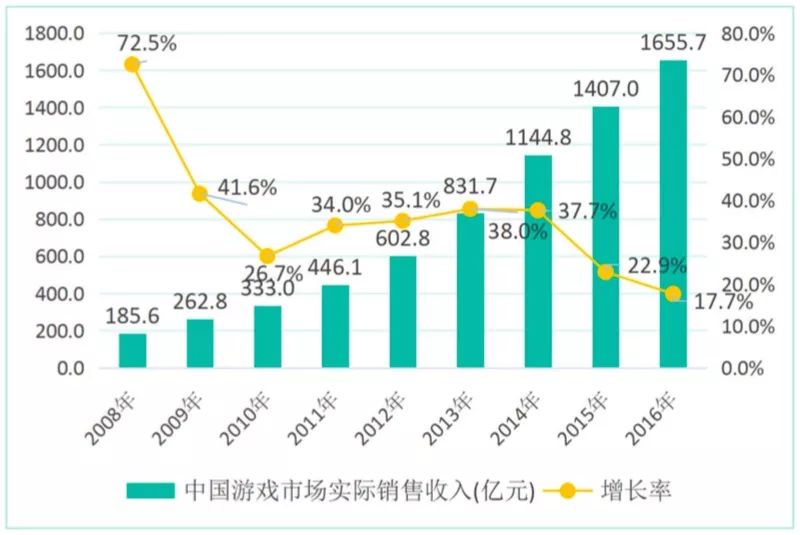 二四六天天彩资料大全2013年,二四六天天彩资料大全2013年，回顾与前瞻