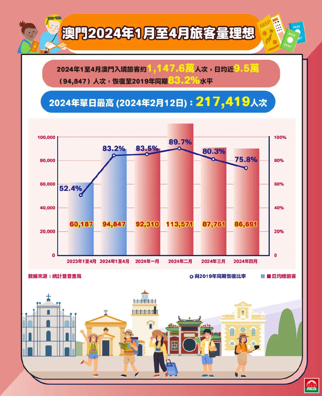 2025年新澳门正版资料精选,探索澳门未来，2025年新澳门正版资料的精选洞察