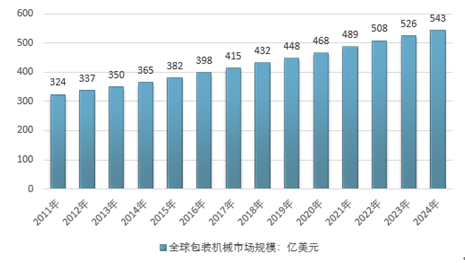 2025年全年资料,预测与规划，关于2025年全年资料的深度探讨