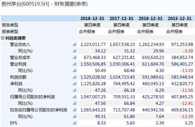 资讯 第223页
