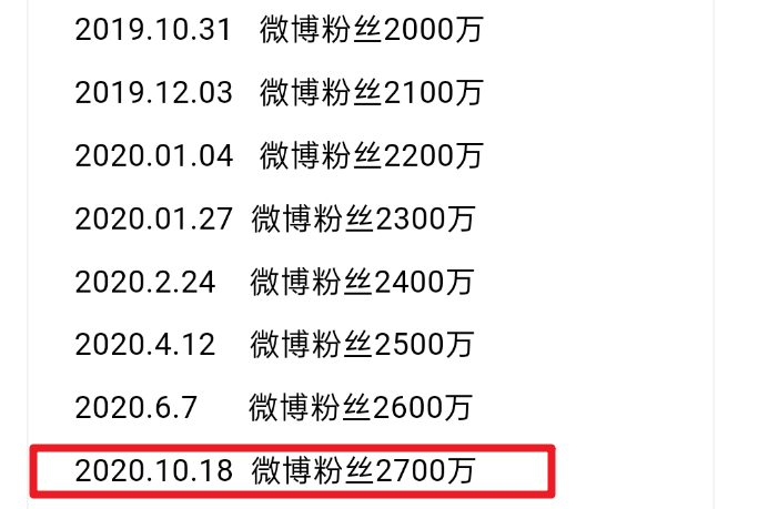 100%最准的一肖,揭秘，100%最准的一肖