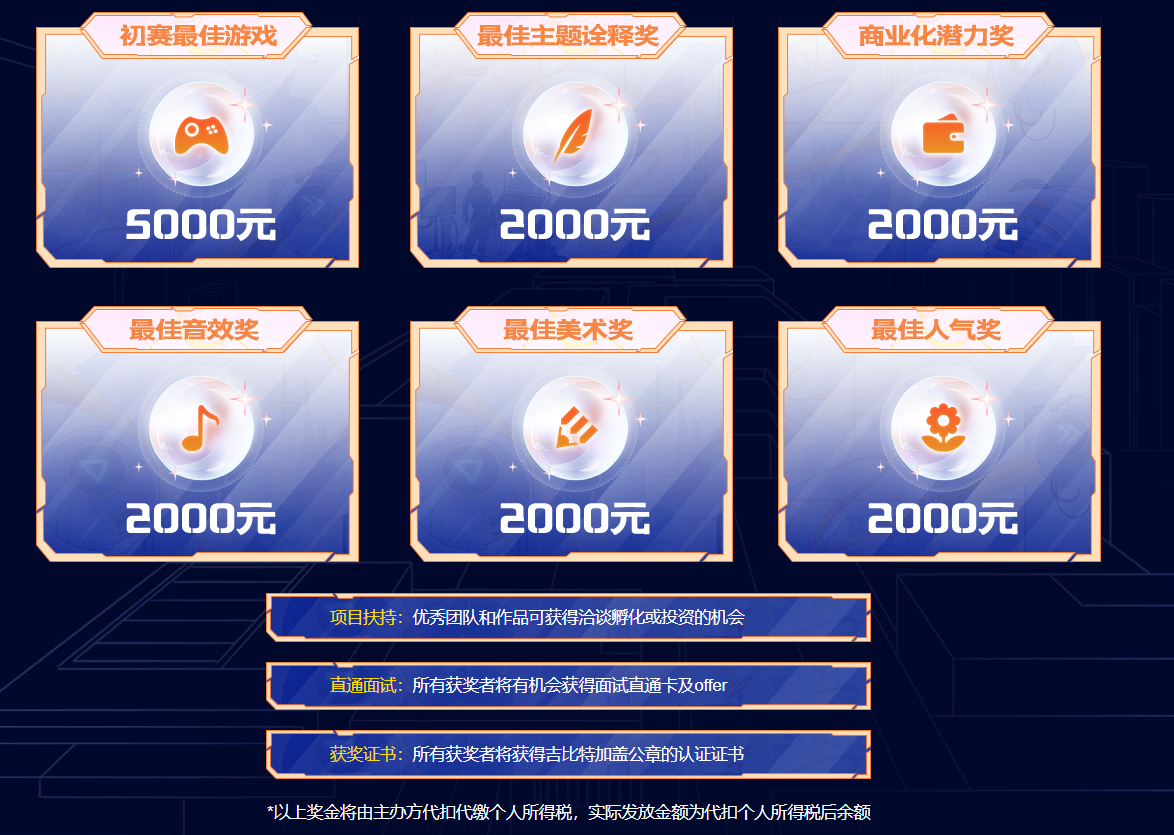 2025年王中王澳门免费大全,探索未来游戏世界，澳门免费游戏大全——王中王版 2025
