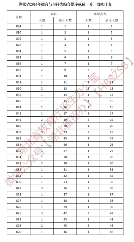 澳门开奖结果+开奖记录表生肖,澳门开奖结果与生肖开奖记录表的探索