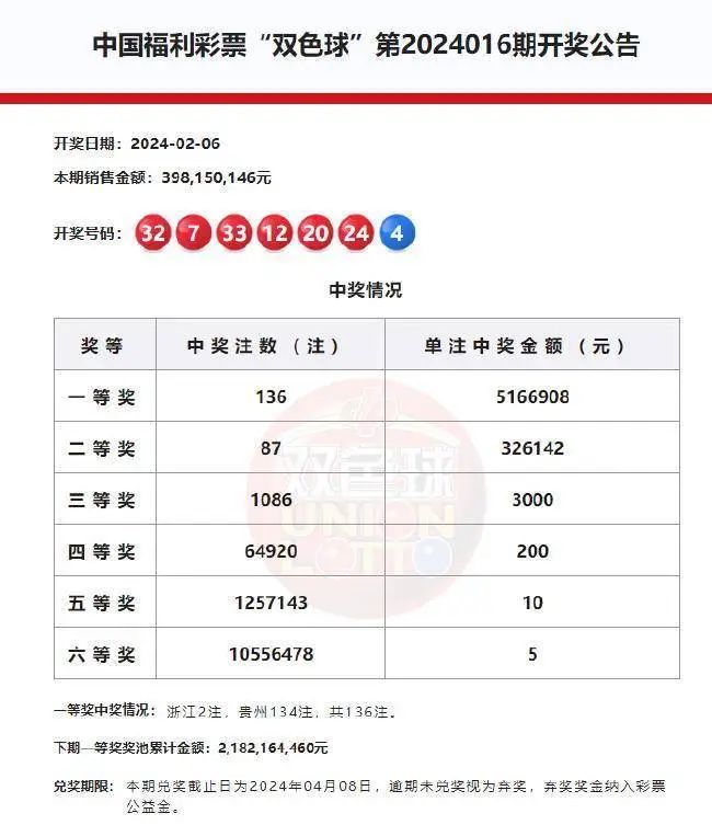 4949澳门彩开奖结果开奖,澳门彩开奖结果揭晓，探索彩票背后的故事与魅力
