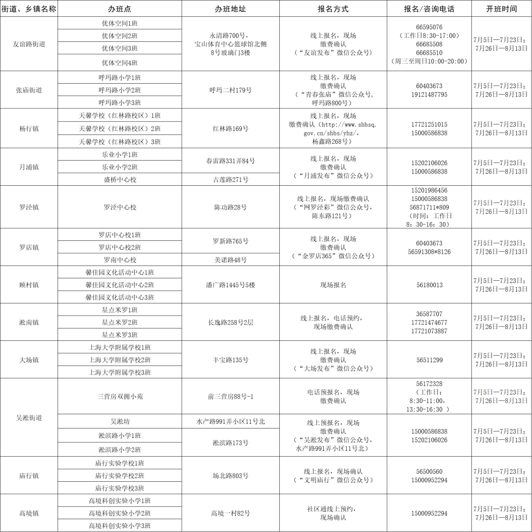 2025新澳最准的免费资料,揭秘2025新澳最准的免费资料，全方位分析与解读