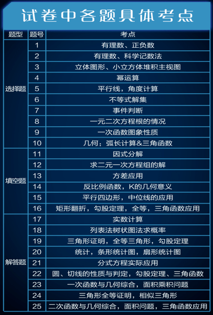 2025澳门正版免费码资料,澳门正版免费码资料与未来的探索之旅（2025展望）