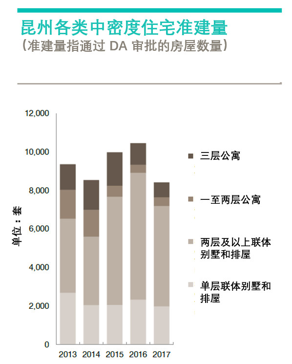 科技 第221页