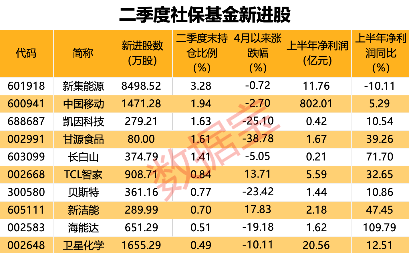 494949最快开奖结果,探索彩票奥秘，揭秘最快开奖结果的秘密——以数字494949为中心