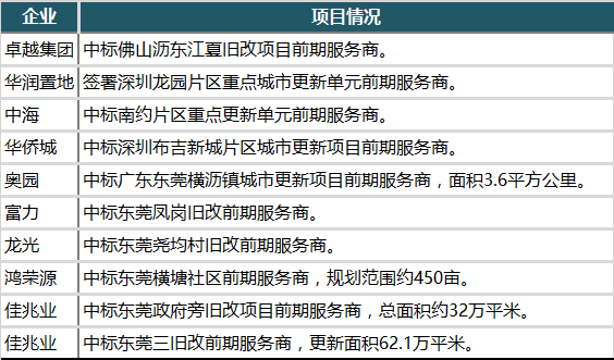 2025奥门最精准资料免费,澳门未来展望，探索精准资料的重要性与免费共享的价值