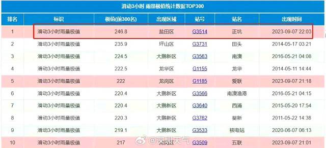 2025新奥历史开奖记录97期,探索新奥历史，2025年97期开奖记录深度解析