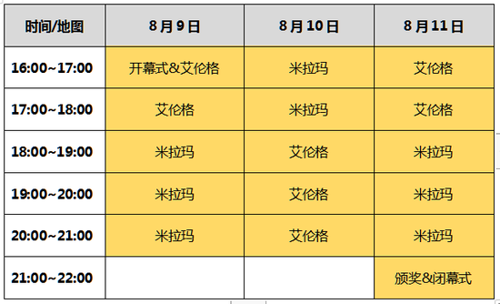 2025澳门正版资料免费大全最新版本更新时间,澳门正版资料免费大全，探索最新版本的奥秘与更新动态（2025年）
